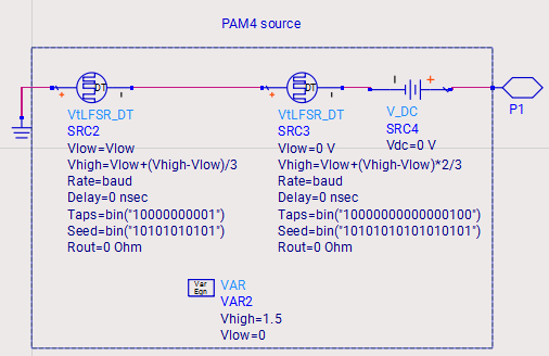 PAM4信源